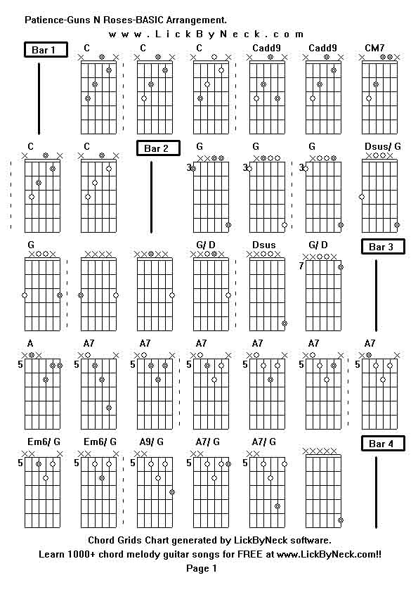 Chord Grids Chart of chord melody fingerstyle guitar song-Patience-Guns N Roses-BASIC Arrangement,generated by LickByNeck software.